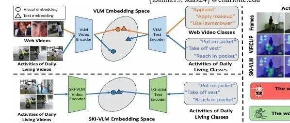 2025下一个风口：大语言模型(LLM)