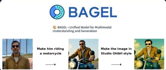 字节推出统一多模态模型 BAGEL,GPT-4o 级的图像生成能力直接开源了!