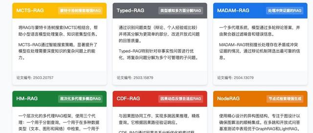 检索增强生成(RAG)的最新发展:一文汇总11种新型RAG算法!