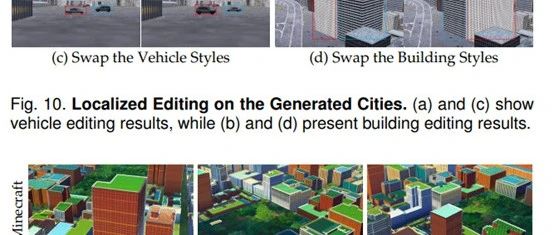 用于生成4D城市的大模型—CityDreamer4D