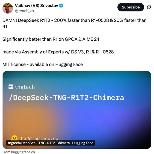 野生DeepSeek火了，速度碾压官方版，权重开源