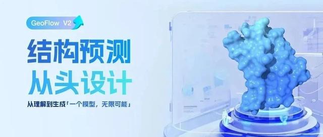 首个全场景原子级蛋白质大模型,百奥几何发布GeoFlow V2,统一生命分子的结构预测与从头生成