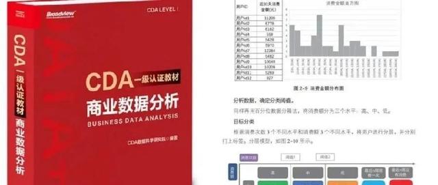 上限变高？！AI 时代的商业数据分析