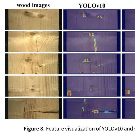 木材缺陷检测，CFIS-YOLO小目标定位新突破，比YOLOv10提升4%！