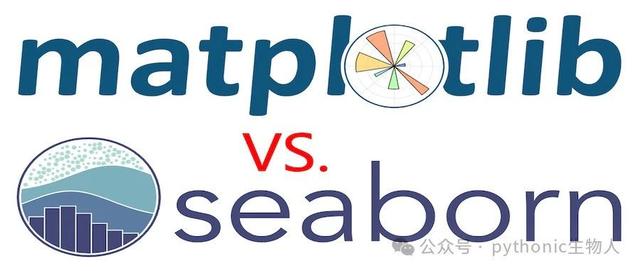 Matplotlib + Seaborn