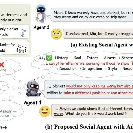 社交Agent: 通过RL学习自适应Thinking，根据场景在“秒回”和“深思”间灵活切换