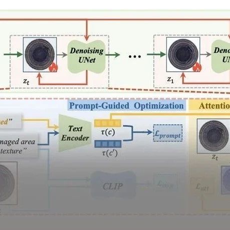CVPR2025|突破数据瓶颈!Stable Diffusion 助力视觉异常检测,无需训练即可生成真实多样异常样本