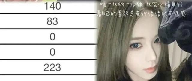 当网红开始拼学历:600万粉丝网红“迅猛龙”考入复旦大学硕士