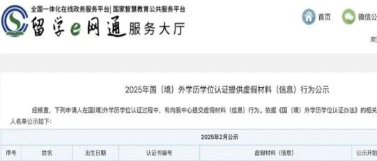 博士学位证书和成绩单造假被公示,教育部:博士学历学位无效!