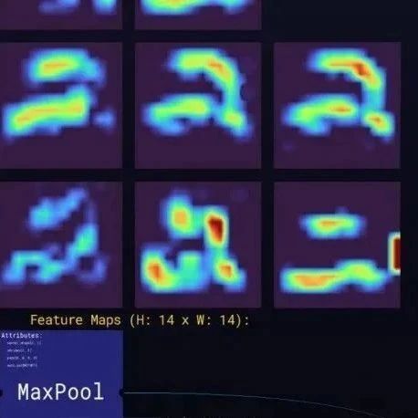总结了 11 种 Numpy 的高级操作