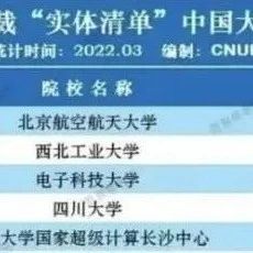 高考了，让我们再回顾一下被美国“制裁”的中国大学名单。。。
