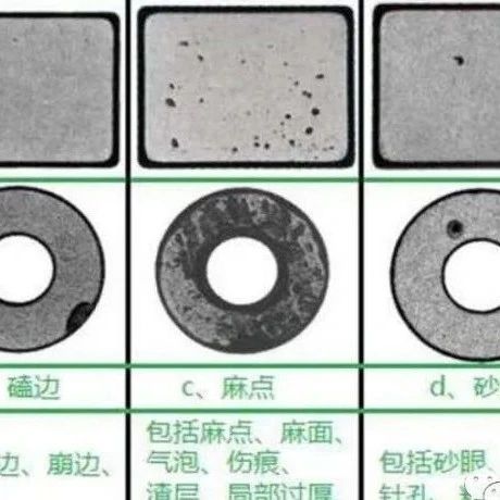 如何解决工业缺陷检测小样本问题？