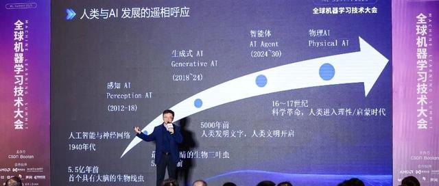 李建忠:大模型技术创新驱动的 AI 生态和应用演进