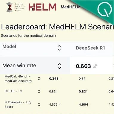 斯坦福临床医疗AI横评,DeepSeek把谷歌OpenAI都秒了