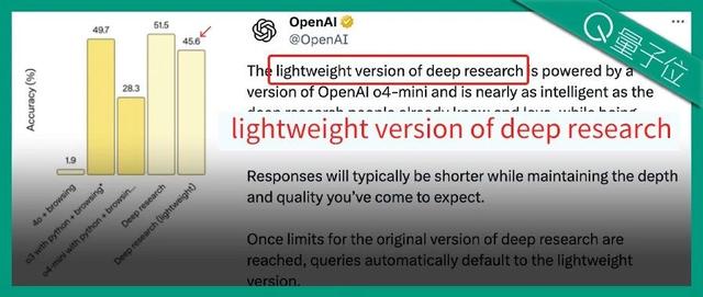 实测免费DeepResearch!轻量版深夜上线,基于o4-mini,速度更快/重视脉络梳理