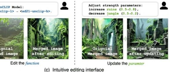 CVPR 2025 多模态大一统：斯坦福 x 复旦提出符号主义建模生成式任务